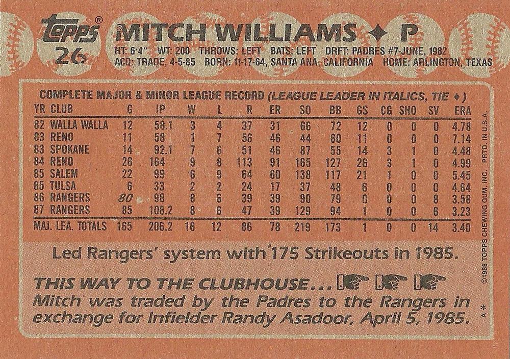 Mitch Williams  baseball card collectible - Main Image 2