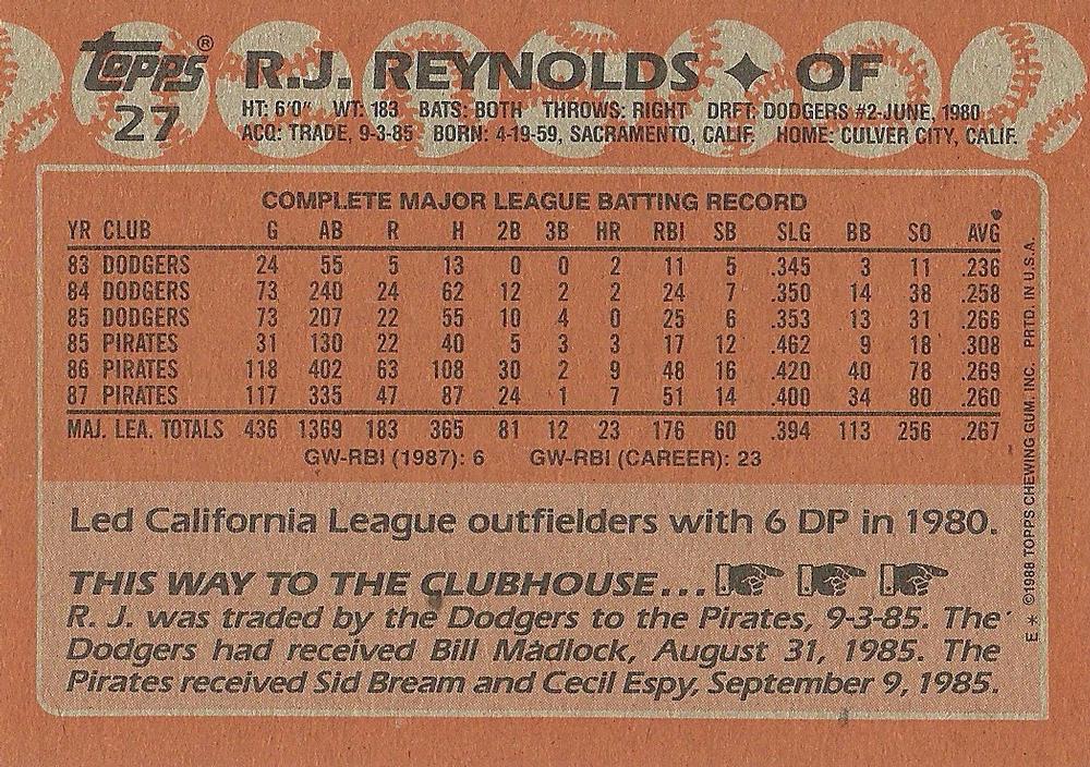 R.J. Reynolds  baseball card collectible - Main Image 2