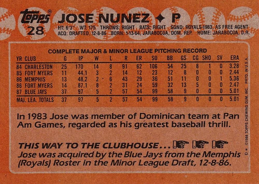 Jose Nunez  baseball card collectible - Main Image 2