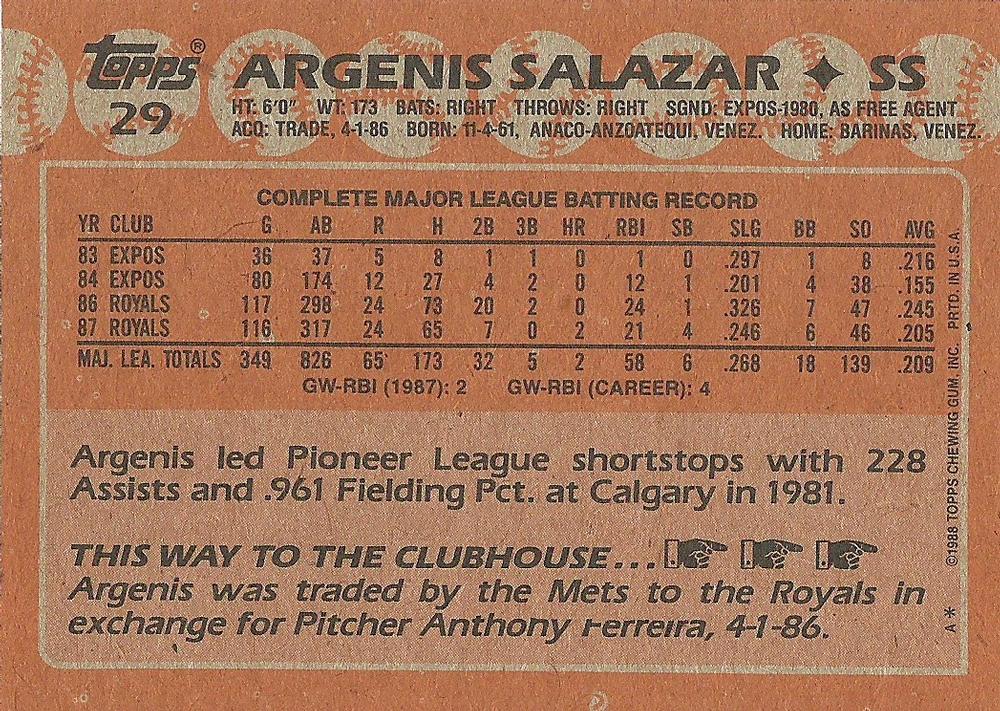 Argenis Salazar  baseball card collectible - Main Image 2