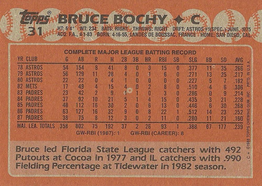 Bruce Bochy  baseball card collectible - Main Image 2