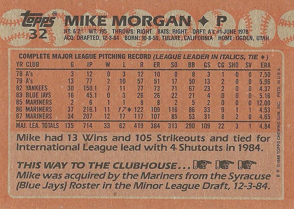 Mike Morgan  baseball card collectible - Main Image 2