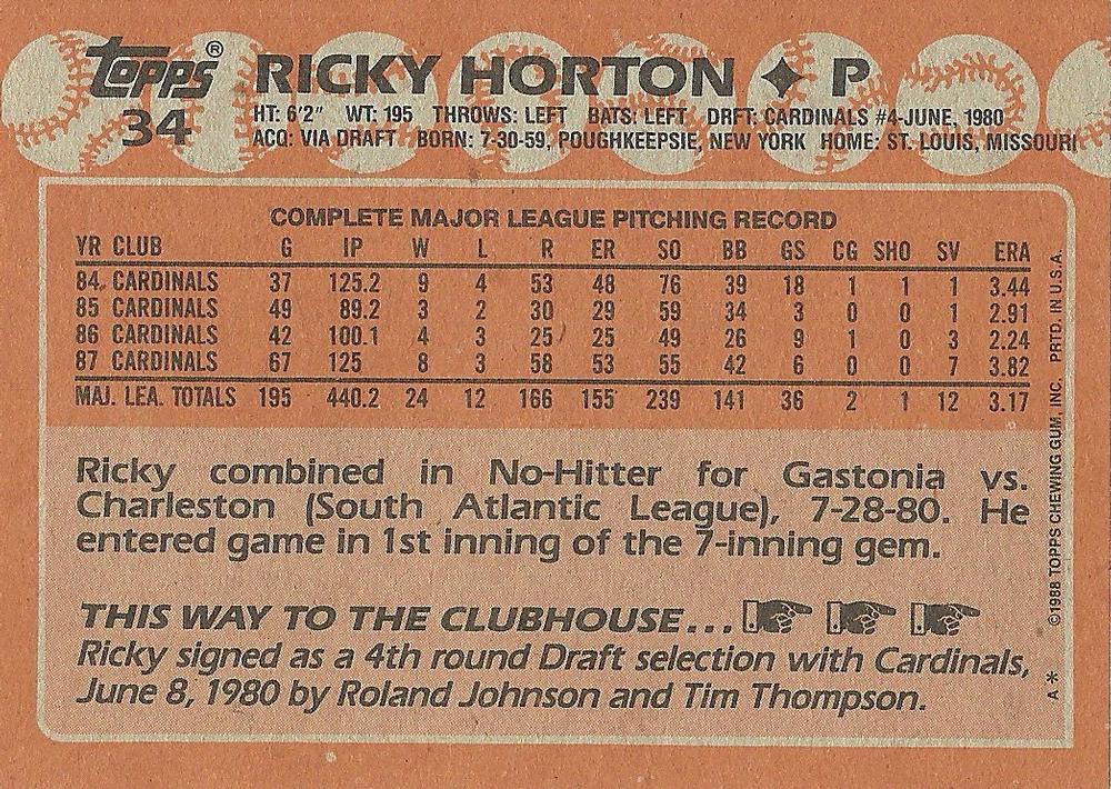 Ricky Horton  baseball card collectible - Main Image 2
