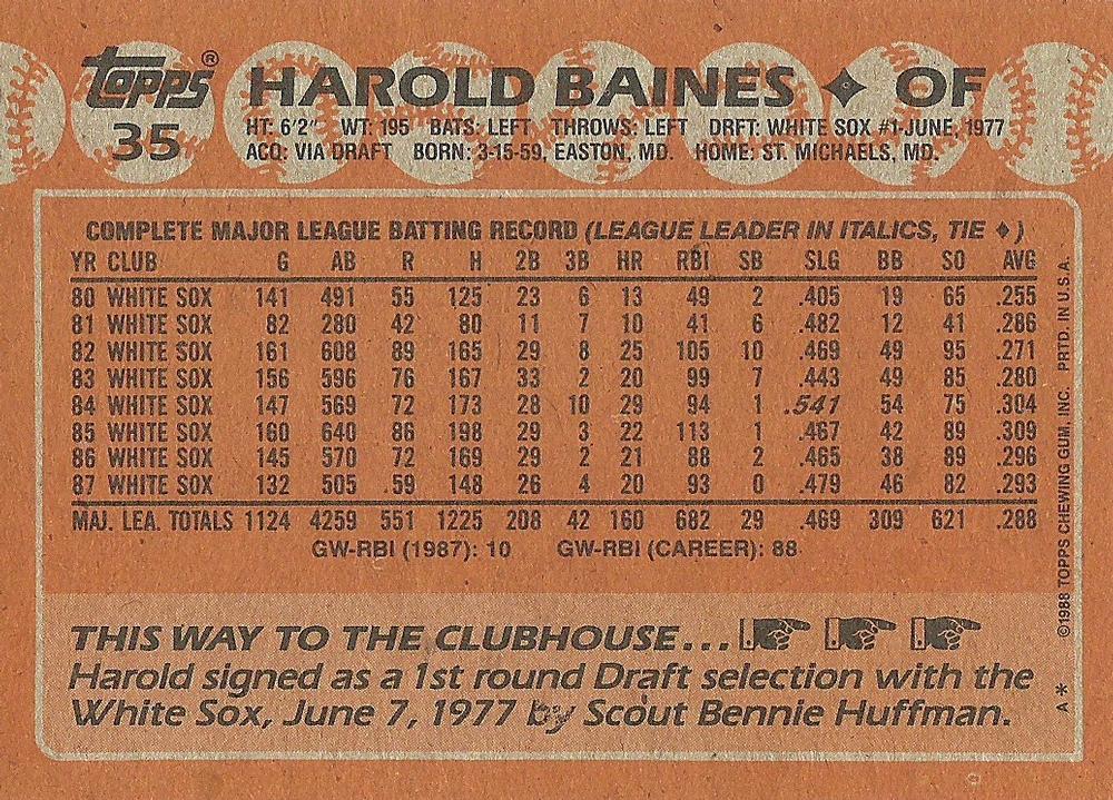 Harold Baines  baseball card collectible - Main Image 2