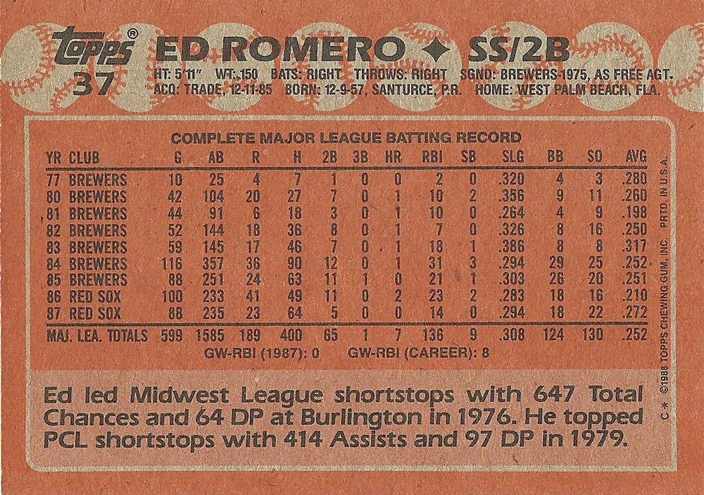 Ed Romero  baseball card collectible - Main Image 2