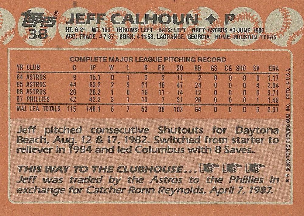 Jeff Calhoun  baseball card collectible - Main Image 2