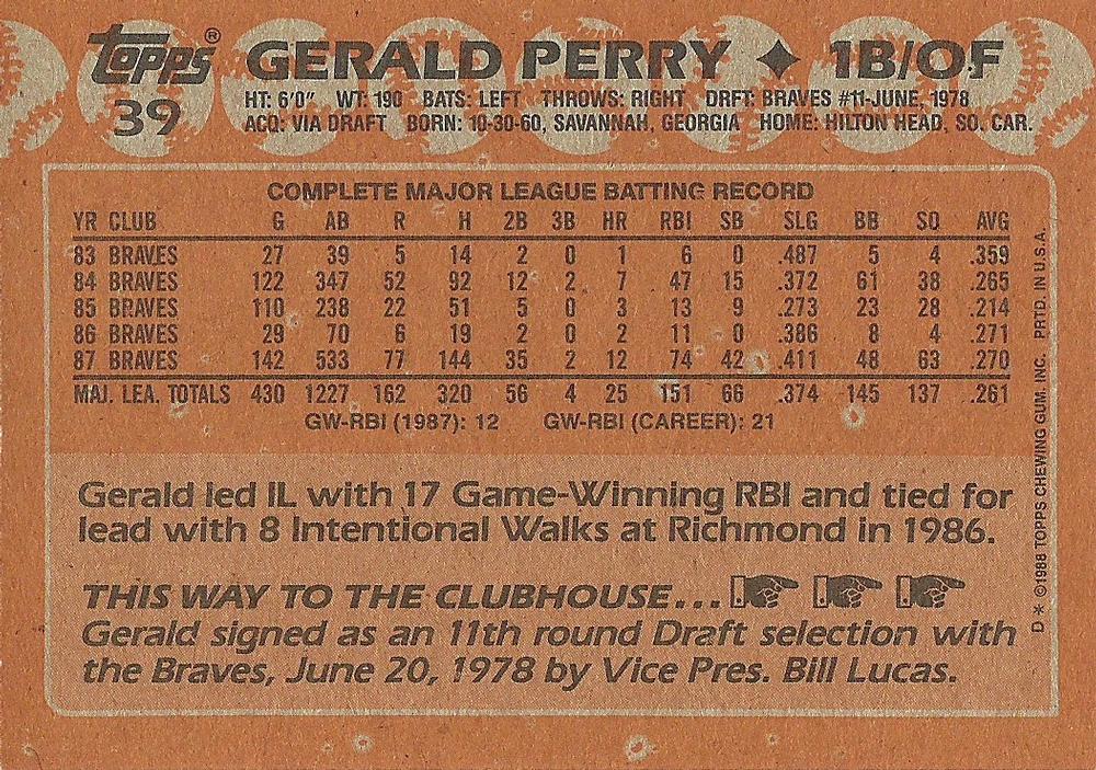 Gerald Perry  baseball card collectible - Main Image 2