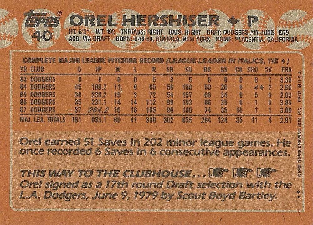 Orel Hershiser  baseball card collectible - Main Image 2
