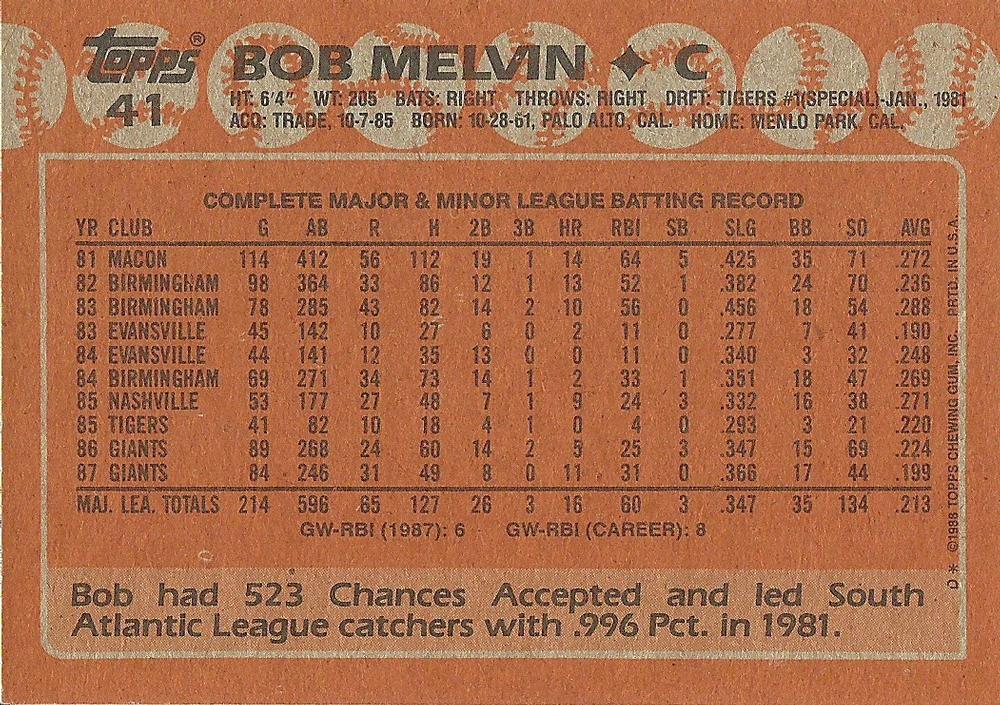 Bob Melvin  baseball card collectible - Main Image 2