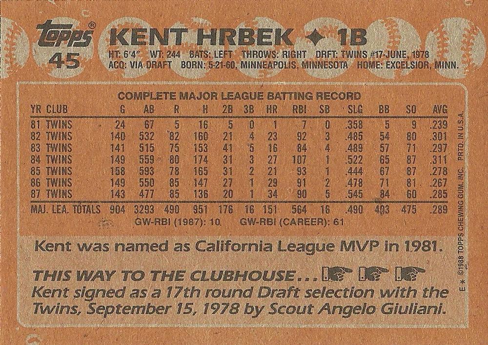 Kent Hrbek  baseball card collectible - Main Image 2