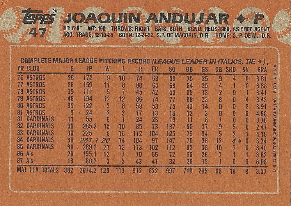 Joaquin Andujar  baseball card collectible - Main Image 2
