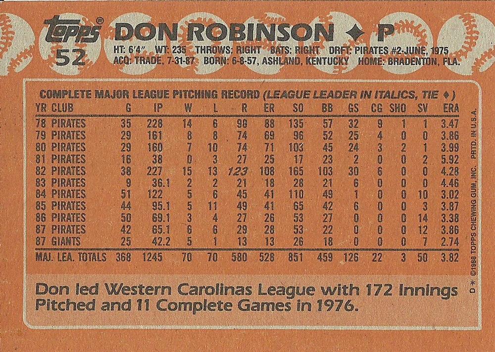 Don Robinson  baseball card collectible - Main Image 2