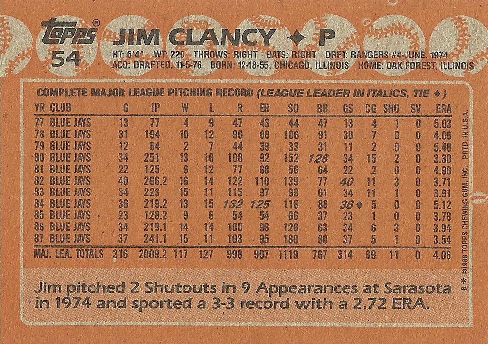 Jim Clancy  baseball card collectible - Main Image 2