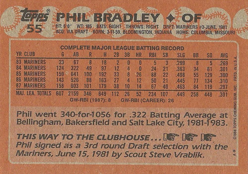 Phil Bradley  baseball card collectible - Main Image 2