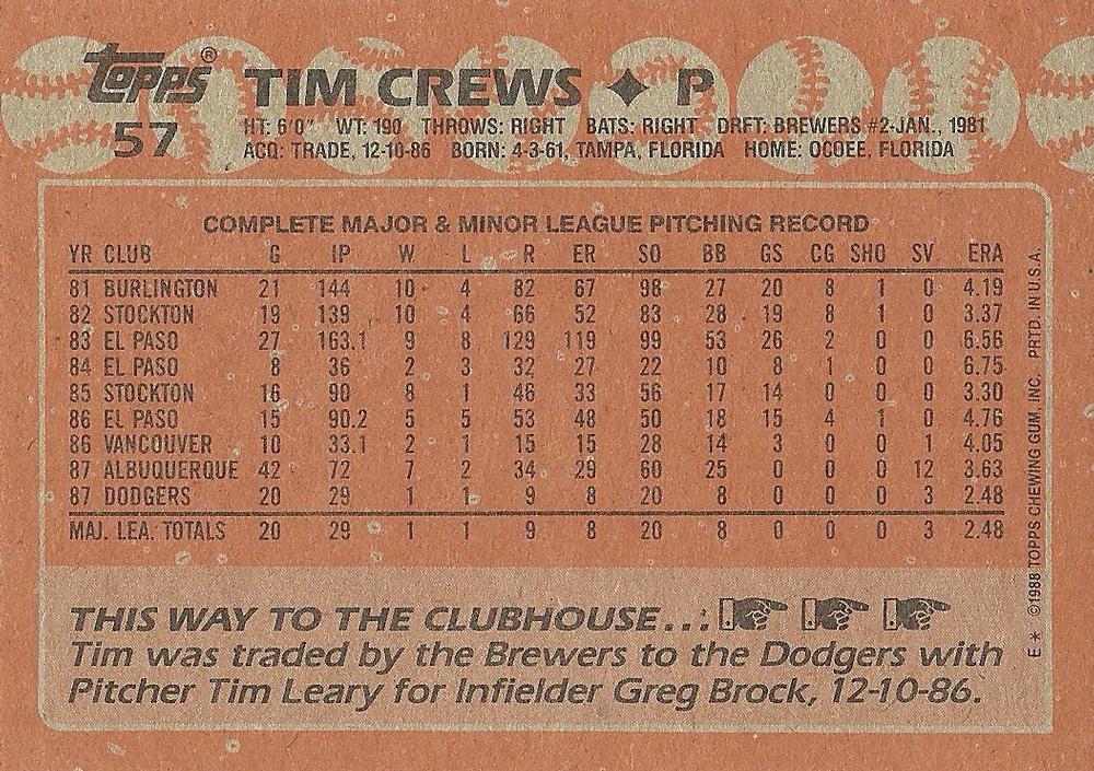 Tim Crews  baseball card collectible - Main Image 2