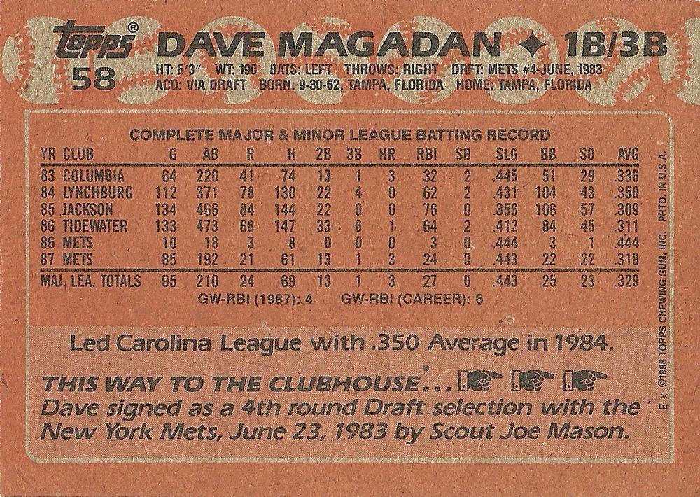Dave Magadan  baseball card collectible - Main Image 2