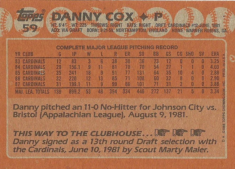 Danny Cox  baseball card collectible - Main Image 2