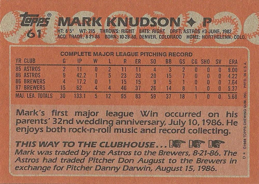 Mark Knudson  baseball card collectible - Main Image 2