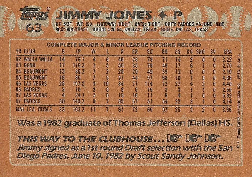 Jimmy Jones  baseball card collectible - Main Image 2