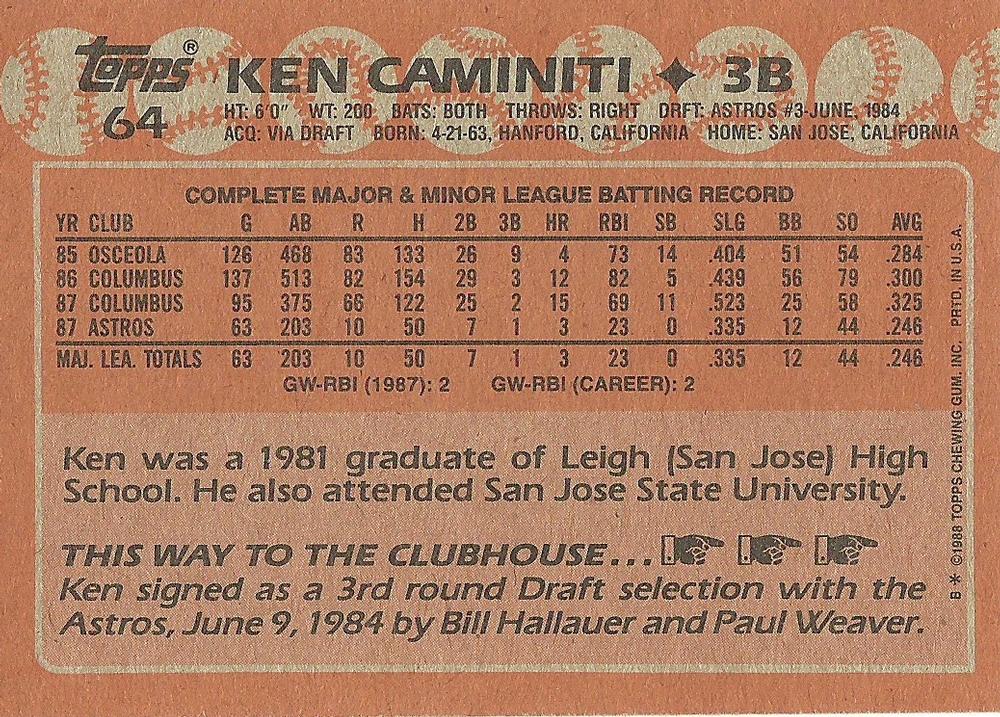 Ken Caminiti  baseball card collectible - Main Image 2