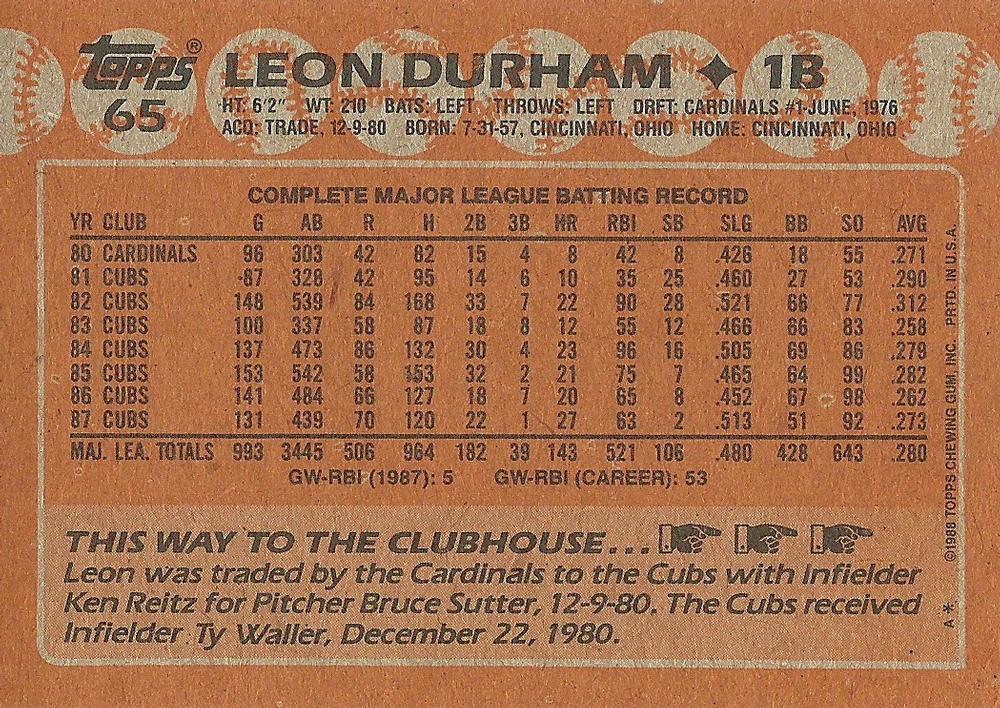 Leon Durham  baseball card collectible - Main Image 2