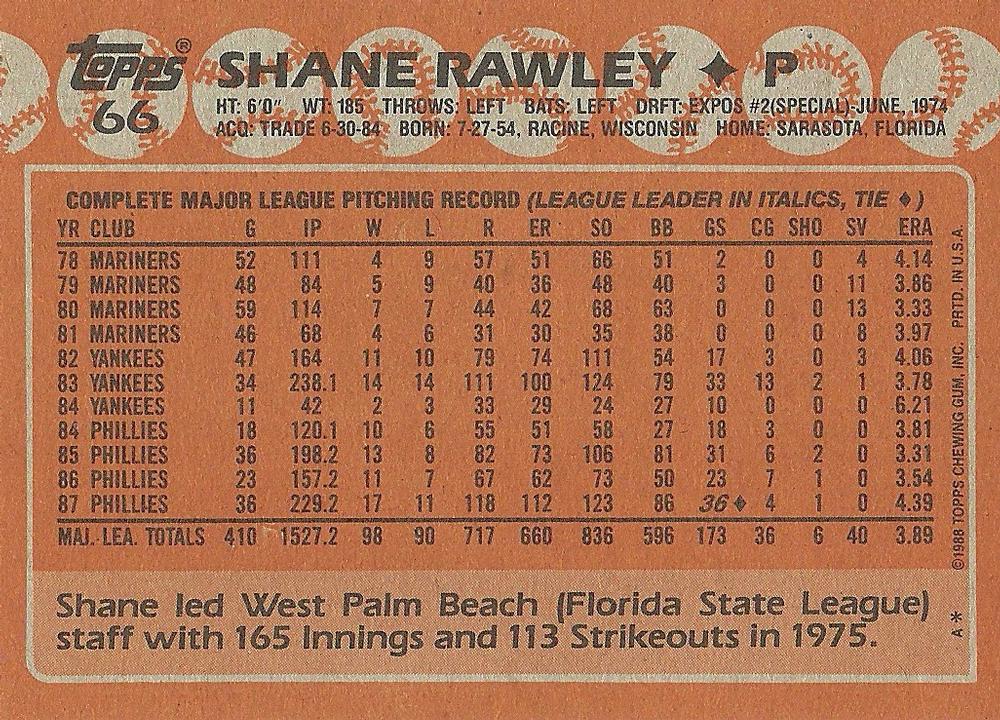 Shane Rawley  baseball card collectible - Main Image 2