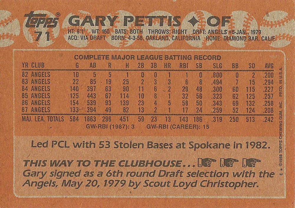 Gary Pettis  baseball card collectible - Main Image 2