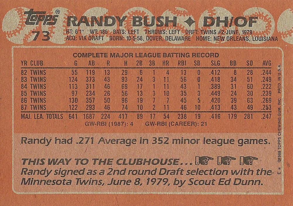 Randy Bush  baseball card collectible - Main Image 2