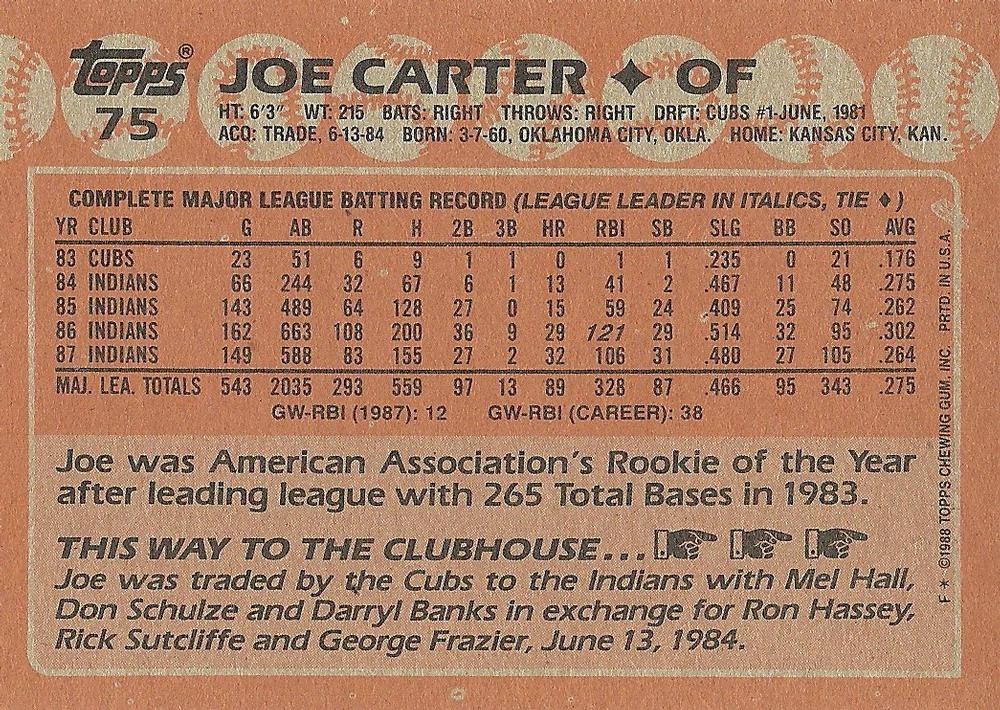Joe Carter  baseball card collectible - Main Image 2