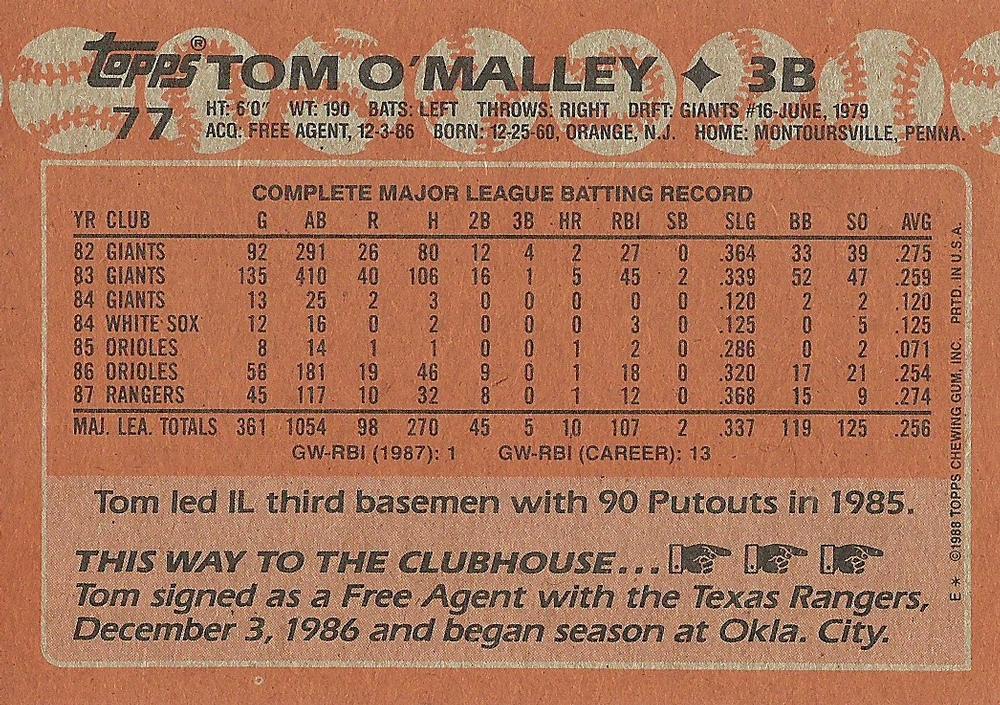 Tom O’Malley  baseball card collectible - Main Image 2