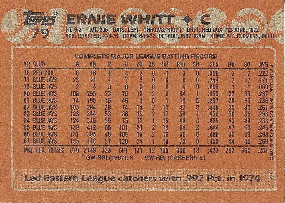 Ernie Whitt  baseball card collectible - Main Image 2