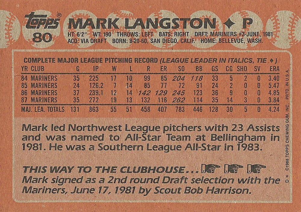 Mark Langston  baseball card collectible - Main Image 2