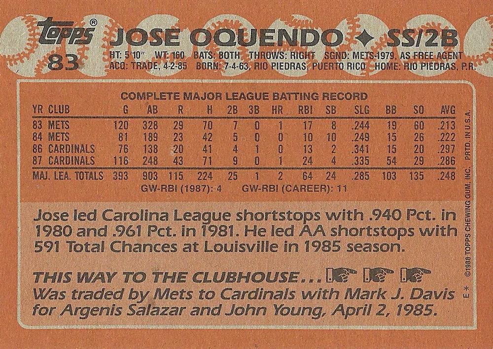 Jose Oquendo  baseball card collectible - Main Image 2