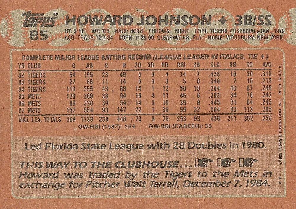 Howard Johnson  baseball card collectible - Main Image 2