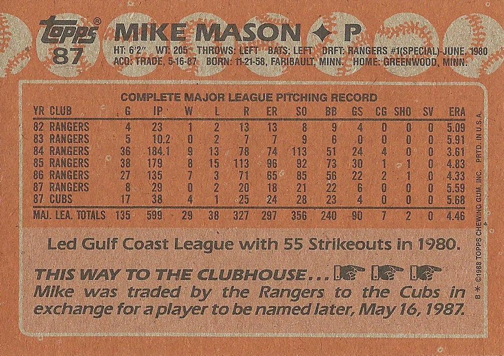 Mike Mason  baseball card collectible - Main Image 2