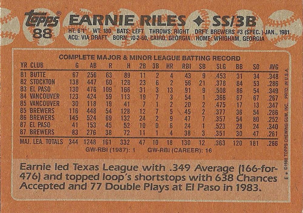 Earnie Riles  baseball card collectible - Main Image 2