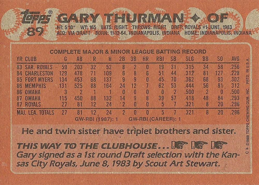 Gary Thurman  baseball card collectible - Main Image 2