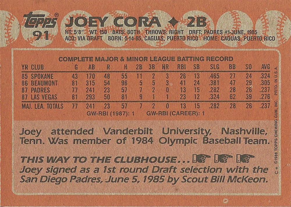 Joey Cora  baseball card collectible - Main Image 2