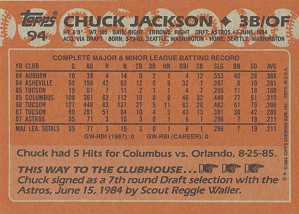 Chuck Jackson  baseball card collectible - Main Image 2