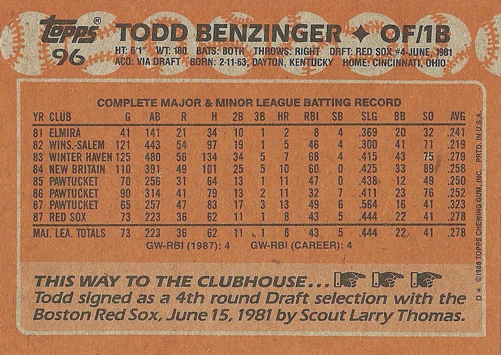 Todd Benzinger  baseball card collectible - Main Image 2