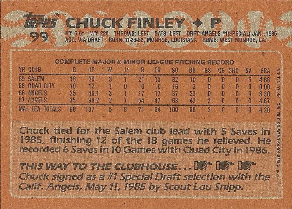 Chuck Finley  baseball card collectible - Main Image 2
