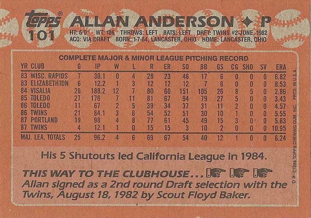 Allan Anderson  baseball card collectible - Main Image 2
