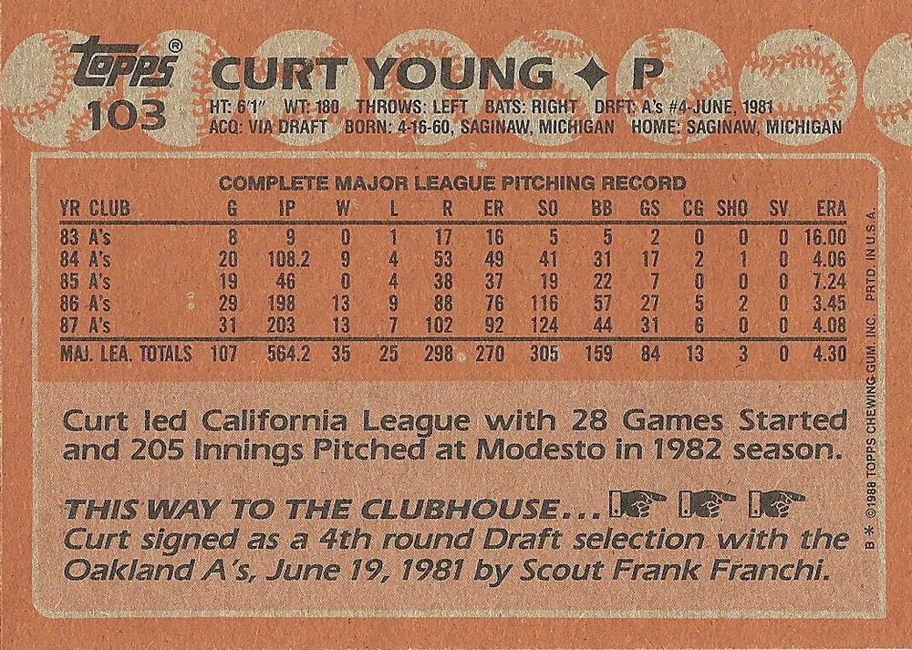 Curt Young  baseball card collectible - Main Image 2