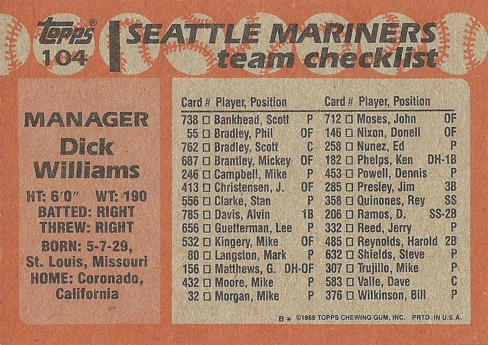 Dick Williams  baseball card collectible - Main Image 2