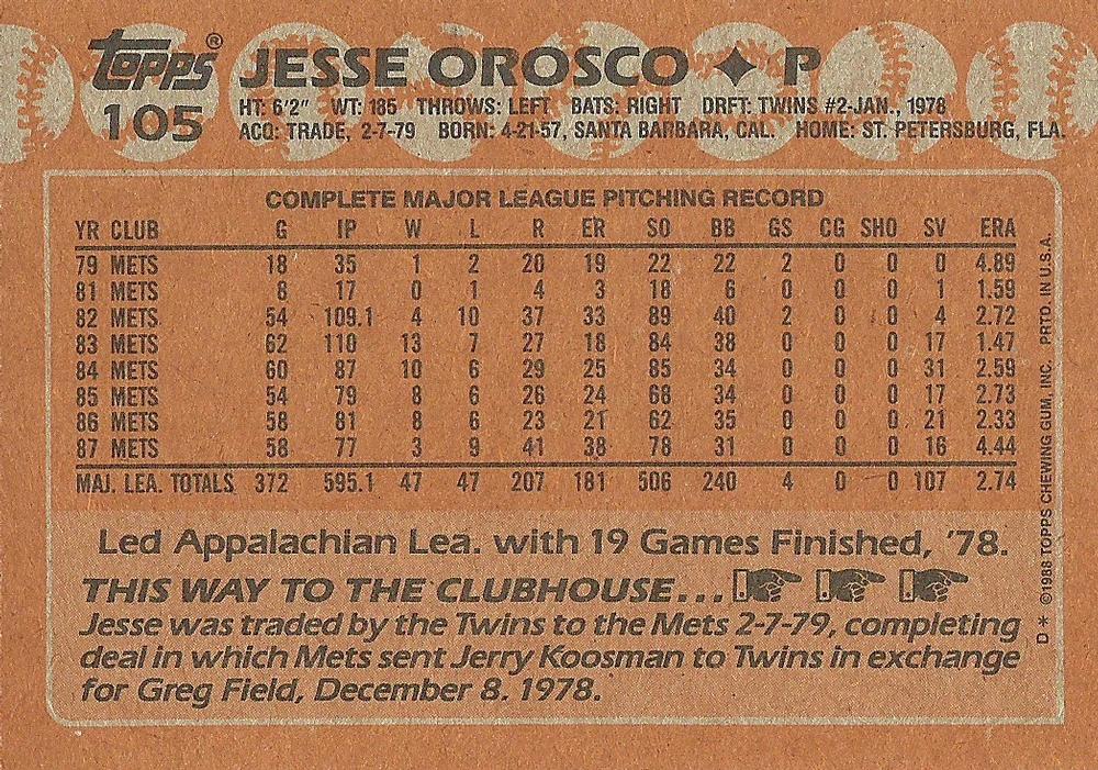 Jesse Orosco  baseball card collectible - Main Image 2