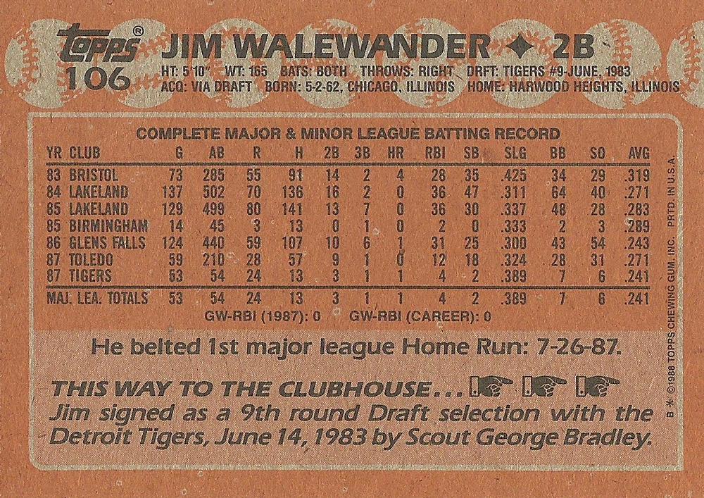 Jim Walewander  baseball card collectible - Main Image 2