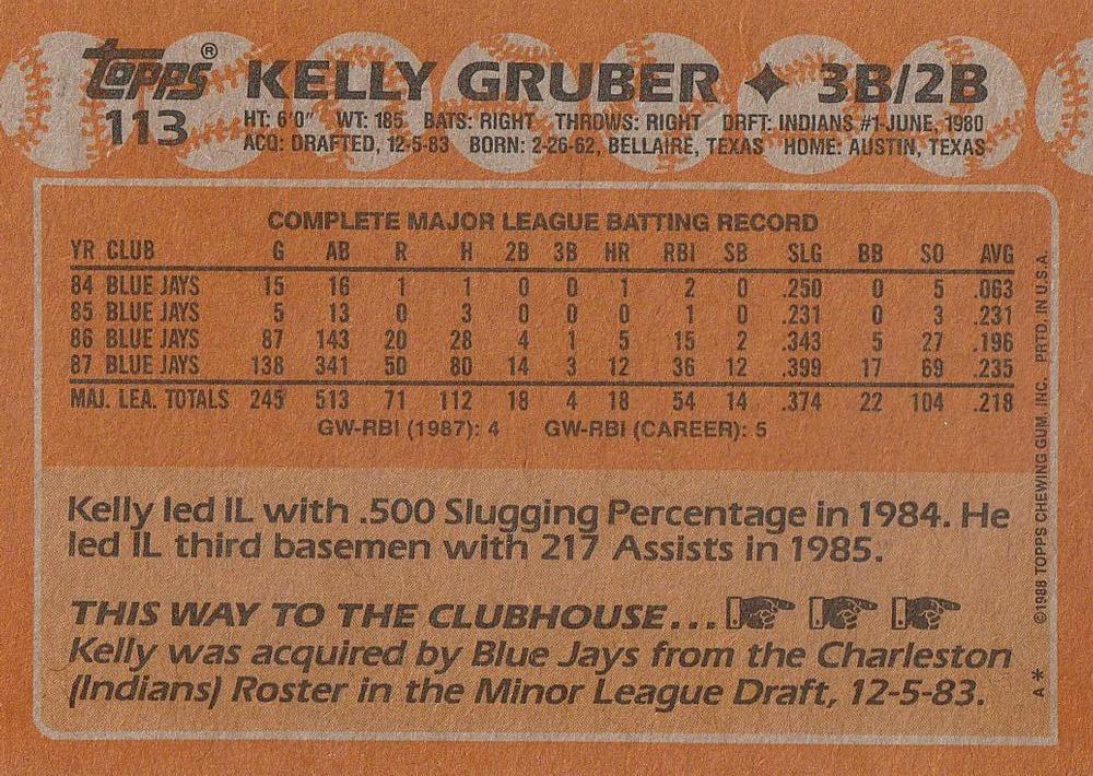 Kelly Gruber  baseball card collectible - Main Image 2