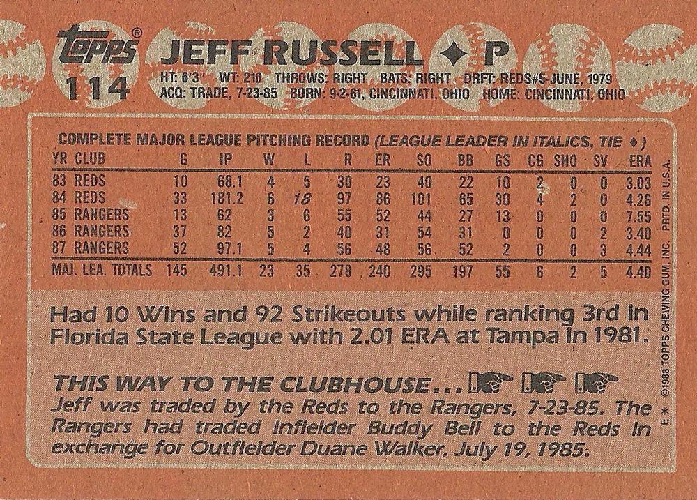 Jeff Russell  baseball card collectible - Main Image 2