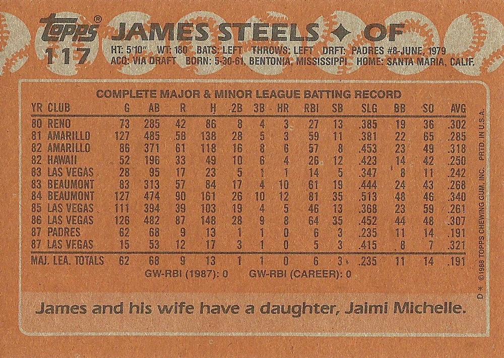 James Steels  baseball card collectible - Main Image 2