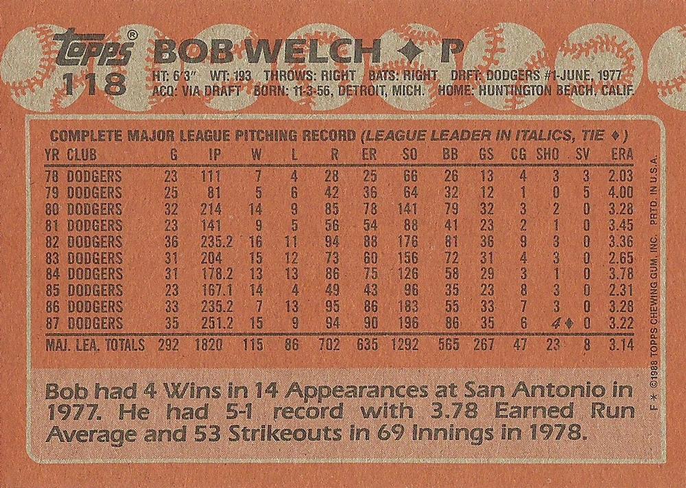 Bob Welch  baseball card collectible - Main Image 2